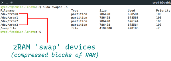 screenshot of a terminal showing zram devices
